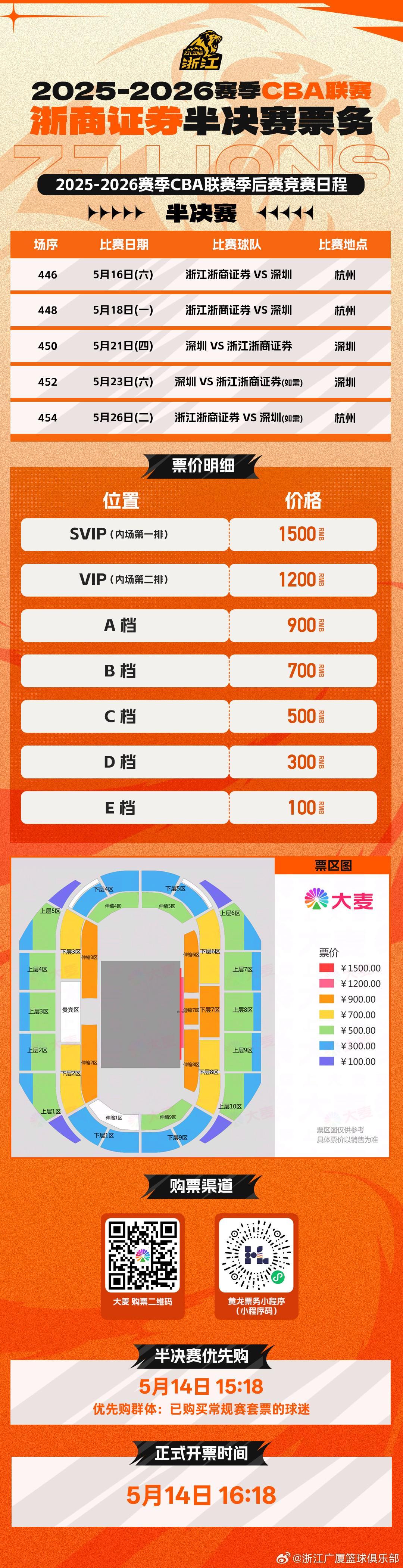 狗子28平台入口-广厦半决赛主场vs深圳票价：最低100元，最高1500元